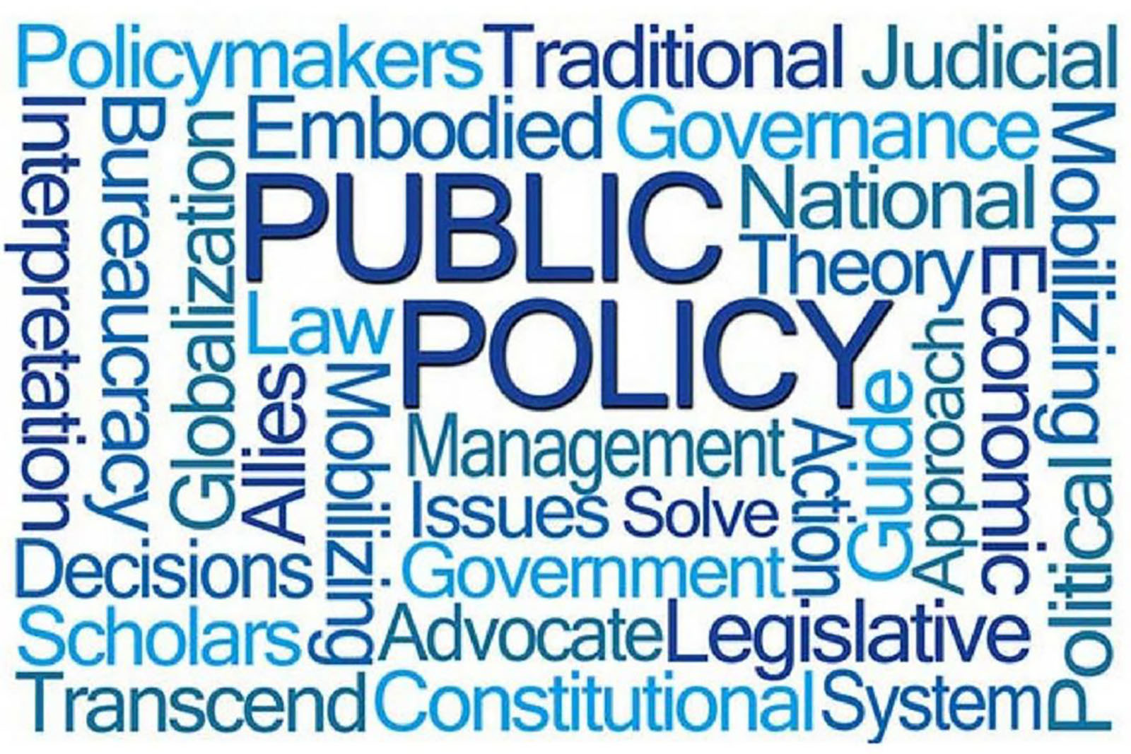 Public policy word cloud
