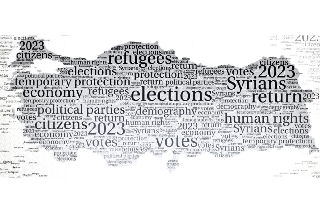Word cloud in the shape of Syria.